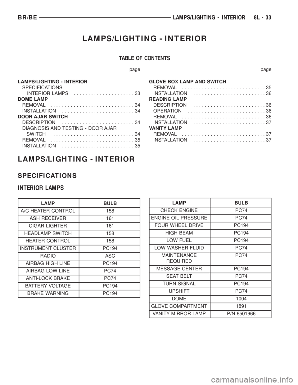 DODGE RAM 2002 Service Repair Manual LAMPS/LIGHTING - INTERIOR
TABLE OF CONTENTS
page page
LAMPS/LIGHTING - INTERIOR
SPECIFICATIONS
INTERIOR LAMPS.....................33
DOME LAMP
REMOVAL.............................34
INSTALLATION...... DODGE RAM 2002 Service Repair Manual LAMPS/LIGHTING - INTERIOR
TABLE OF CONTENTS
page page
LAMPS/LIGHTING - INTERIOR
SPECIFICATIONS
INTERIOR LAMPS.....................33
DOME LAMP
REMOVAL.............................34
INSTALLATION......