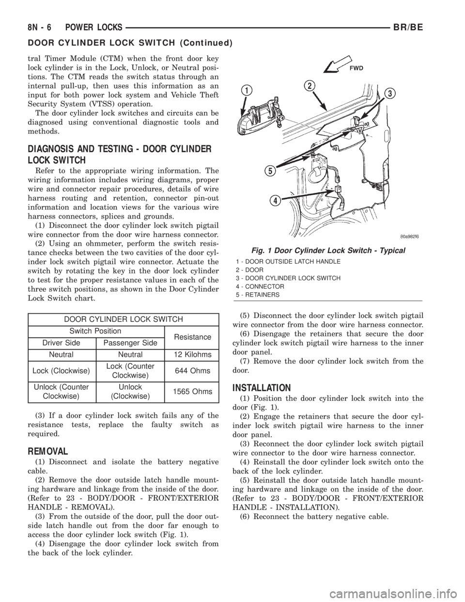 DODGE RAM 2002 Service Repair Manual tral Timer Module (CTM) when the front door key
lock cylinder is in the Lock, Unlock, or Neutral posi-
tions. The CTM reads the switch status through an
internal pull-up, then uses this information as DODGE RAM 2002 Service Repair Manual tral Timer Module (CTM) when the front door key
lock cylinder is in the Lock, Unlock, or Neutral posi-
tions. The CTM reads the switch status through an
internal pull-up, then uses this information as