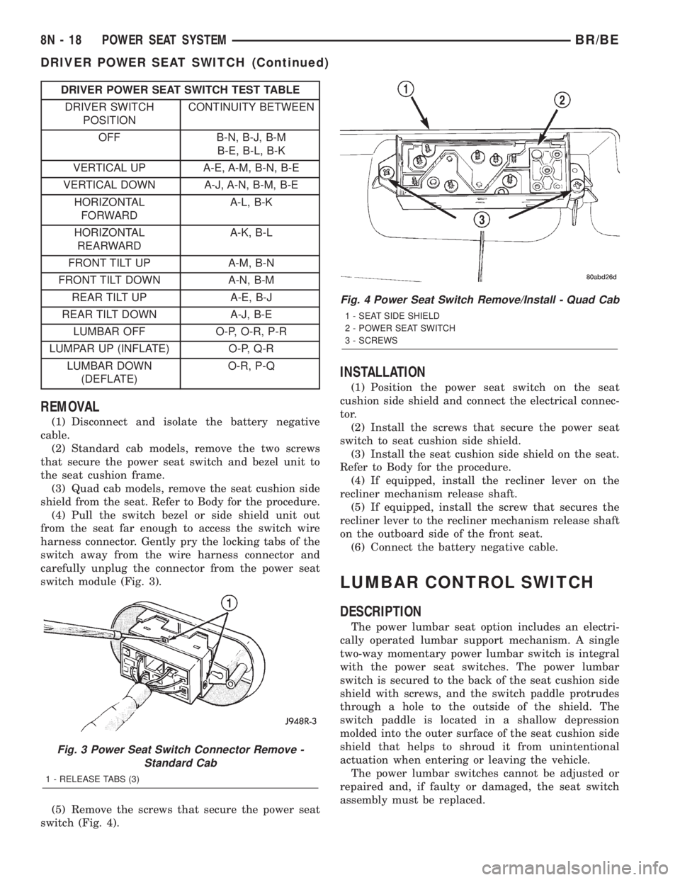 DODGE RAM 2002 Service Repair Manual DRIVER POWER SEAT SWITCH TEST TABLE
DRIVER SWITCH
POSITIONCONTINUITY BETWEEN
OFF B-N, B-J, B-M
B-E, B-L, B-K
VERTICAL UP A-E, A-M, B-N, B-E
VERTICAL DOWN A-J, A-N, B-M, B-E
HORIZONTAL
FORWARDA-L, B-K
DODGE RAM 2002 Service Repair Manual DRIVER POWER SEAT SWITCH TEST TABLE
DRIVER SWITCH
POSITIONCONTINUITY BETWEEN
OFF B-N, B-J, B-M
B-E, B-L, B-K
VERTICAL UP A-E, A-M, B-N, B-E
VERTICAL DOWN A-J, A-N, B-M, B-E
HORIZONTAL
FORWARDA-L, B-K