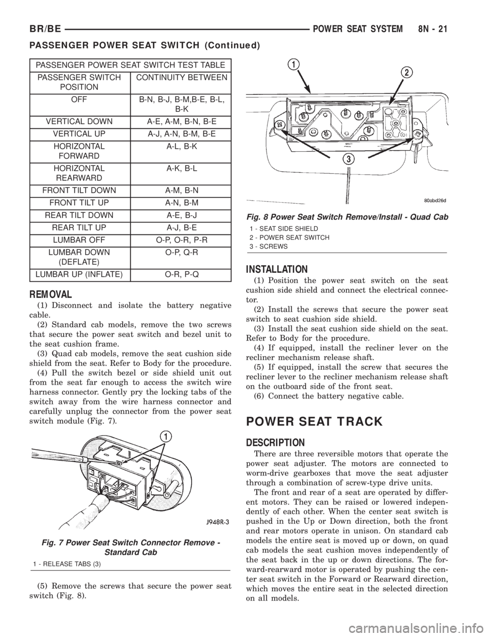 DODGE RAM 2002 Service Repair Manual PASSENGER POWER SEAT SWITCH TEST TABLE
PASSENGER SWITCH
POSITIONCONTINUITY BETWEEN
OFF B-N, B-J, B-M,B-E, B-L,
B-K
VERTICAL DOWN A-E, A-M, B-N, B-E
VERTICAL UP A-J, A-N, B-M, B-E
HORIZONTAL
FORWARDA-L DODGE RAM 2002 Service Repair Manual PASSENGER POWER SEAT SWITCH TEST TABLE
PASSENGER SWITCH
POSITIONCONTINUITY BETWEEN
OFF B-N, B-J, B-M,B-E, B-L,
B-K
VERTICAL DOWN A-E, A-M, B-N, B-E
VERTICAL UP A-J, A-N, B-M, B-E
HORIZONTAL
FORWARDA-L