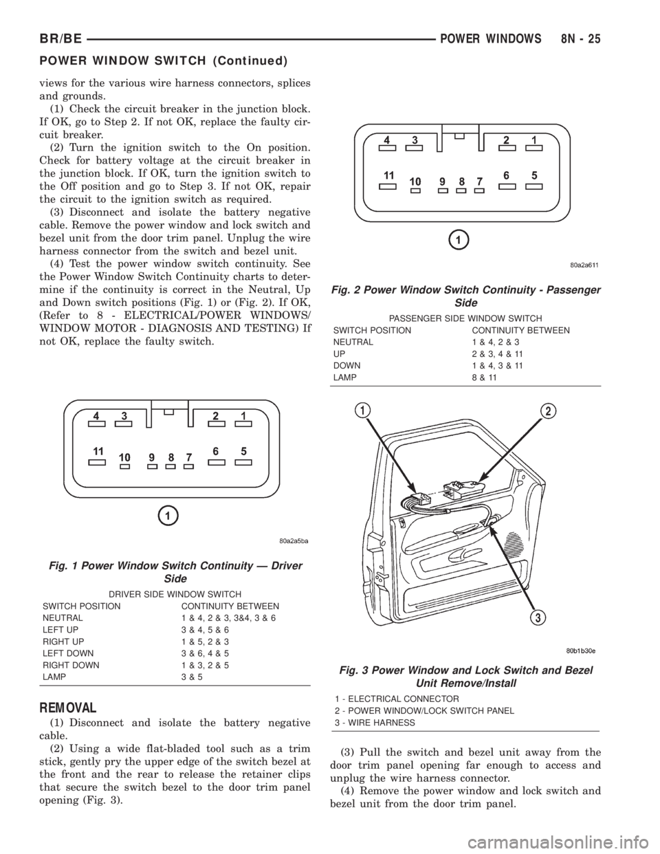 DODGE RAM 2002 Service Repair Manual views for the various wire harness connectors, splices
and grounds.
(1) Check the circuit breaker in the junction block.
If OK, go to Step 2. If not OK, replace the faulty cir-
cuit breaker.
(2) Turn DODGE RAM 2002 Service Repair Manual views for the various wire harness connectors, splices
and grounds.
(1) Check the circuit breaker in the junction block.
If OK, go to Step 2. If not OK, replace the faulty cir-
cuit breaker.
(2) Turn