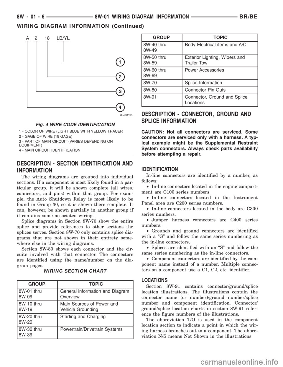 DODGE RAM 2002  Service Repair Manual DESCRIPTION - SECTION IDENTIFICATION AND
INFORMATION
The wiring diagrams are grouped into individual
sections. If a component is most likely found in a par-
ticular group, it will be shown complete (a