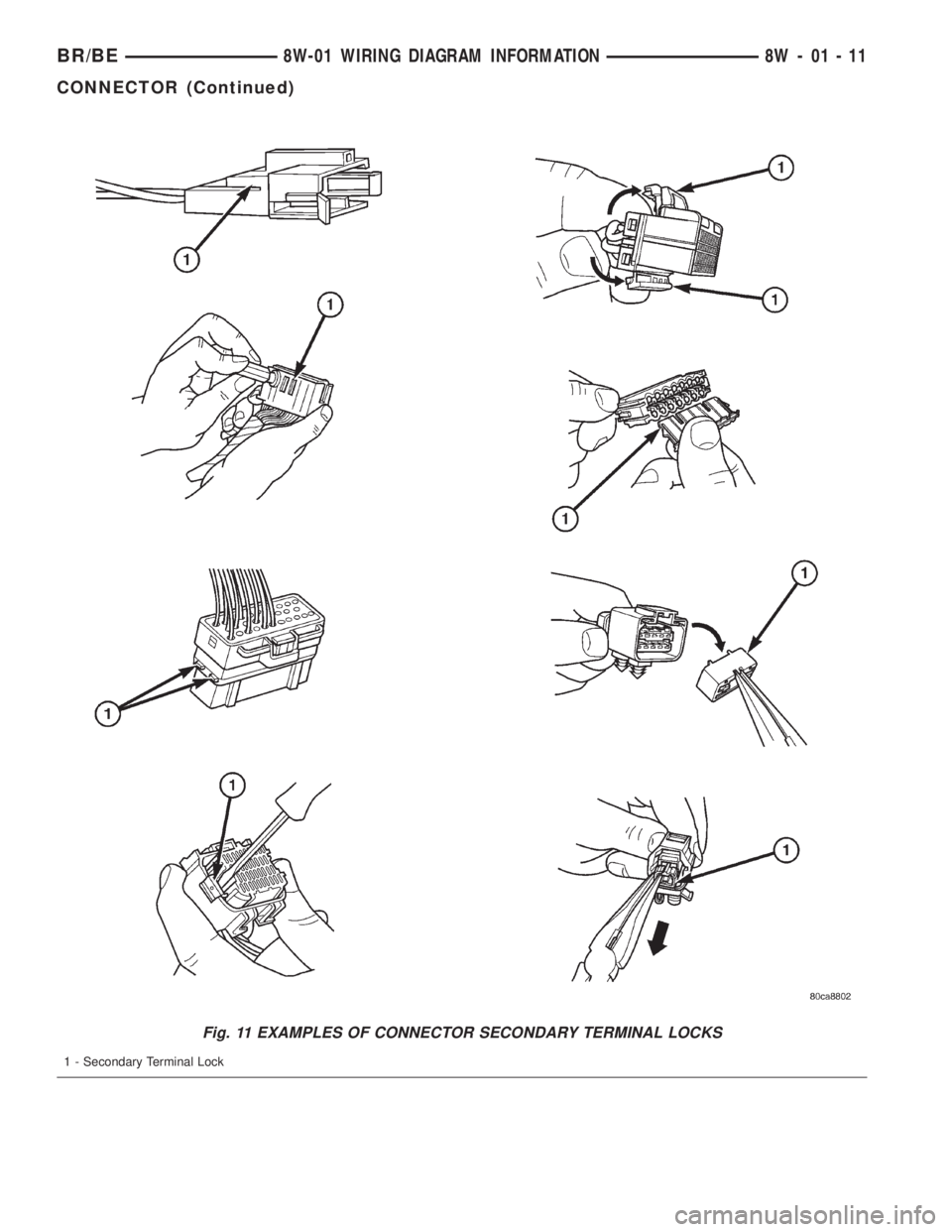 DODGE RAM 2002 Service Repair Manual Fig. 11 EXAMPLES OF CONNECTOR SECONDARY TERMINAL LOCKS
1 - Secondary Terminal Lock
BR/BE8W-01 WIRING DIAGRAM INFORMATION 8W - 01 - 11
CONNECTOR (Continued) DODGE RAM 2002 Service Repair Manual Fig. 11 EXAMPLES OF CONNECTOR SECONDARY TERMINAL LOCKS
1 - Secondary Terminal Lock
BR/BE8W-01 WIRING DIAGRAM INFORMATION 8W - 01 - 11
CONNECTOR (Continued)