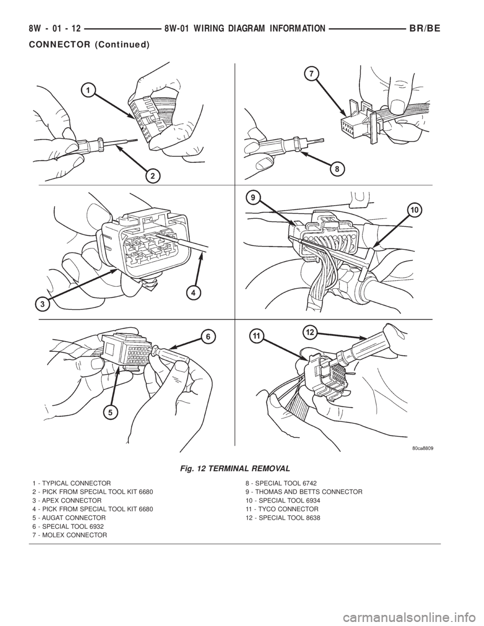 DODGE RAM 2002 Service Repair Manual Fig. 12 TERMINAL REMOVAL
1 - TYPICAL CONNECTOR
2 - PICK FROM SPECIAL TOOL KIT 6680
3 - APEX CONNECTOR
4 - PICK FROM SPECIAL TOOL KIT 6680
5 - AUGAT CONNECTOR
6 - SPECIAL TOOL 6932
7 - MOLEX CONNECTOR8 DODGE RAM 2002 Service Repair Manual Fig. 12 TERMINAL REMOVAL
1 - TYPICAL CONNECTOR
2 - PICK FROM SPECIAL TOOL KIT 6680
3 - APEX CONNECTOR
4 - PICK FROM SPECIAL TOOL KIT 6680
5 - AUGAT CONNECTOR
6 - SPECIAL TOOL 6932
7 - MOLEX CONNECTOR8