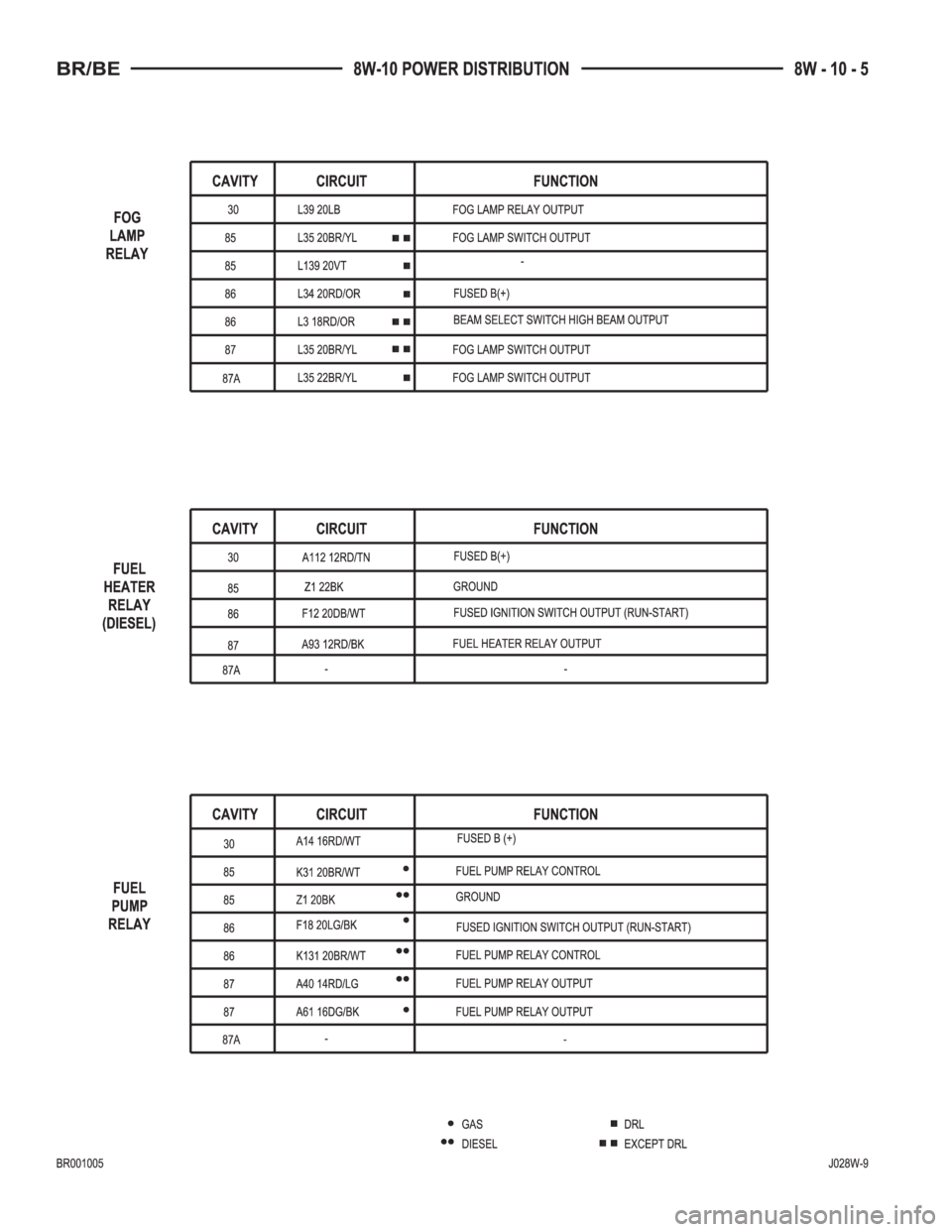DODGE RAM 2002  Service Repair Manual 