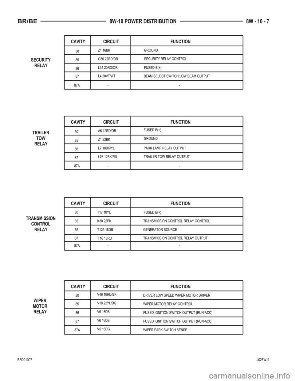 DODGE RAM 2002  Service Repair Manual 