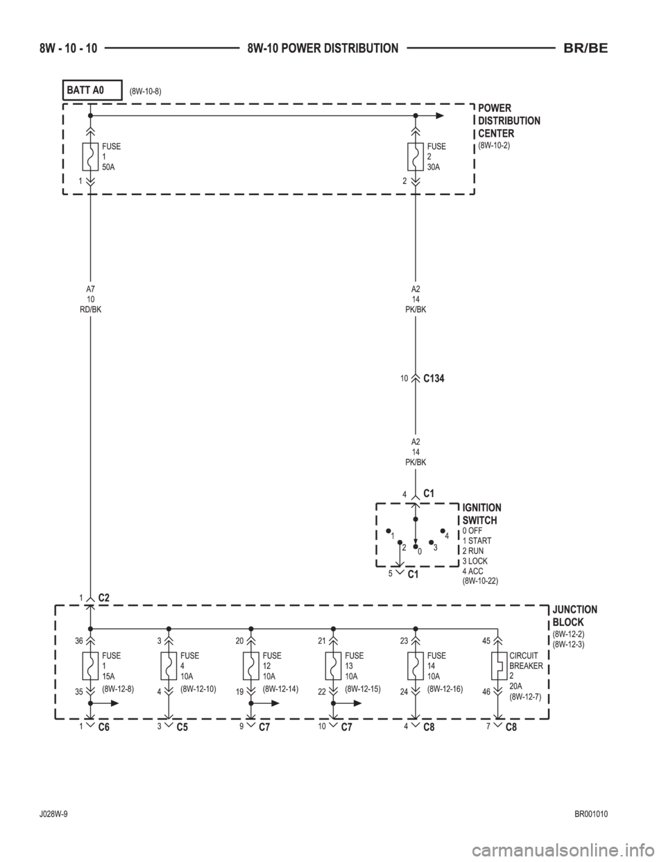 DODGE RAM 2002  Service Repair Manual 