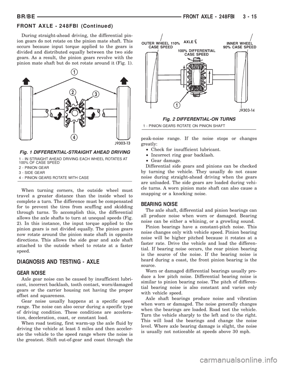 DODGE RAM 2002 Service Manual PDF During straight-ahead driving, the differential pin-
ion gears do not rotate on the pinion mate shaft. This
occurs because input torque applied to the gears is
divided and distributed equally between DODGE RAM 2002 Service Manual PDF During straight-ahead driving, the differential pin-
ion gears do not rotate on the pinion mate shaft. This
occurs because input torque applied to the gears is
divided and distributed equally between