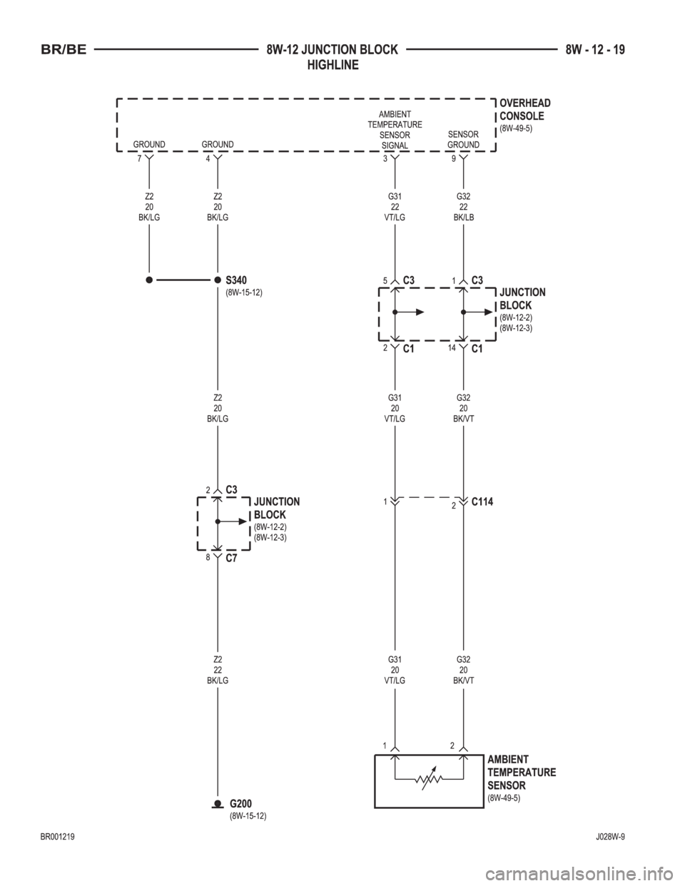 DODGE RAM 2002  Service Repair Manual 