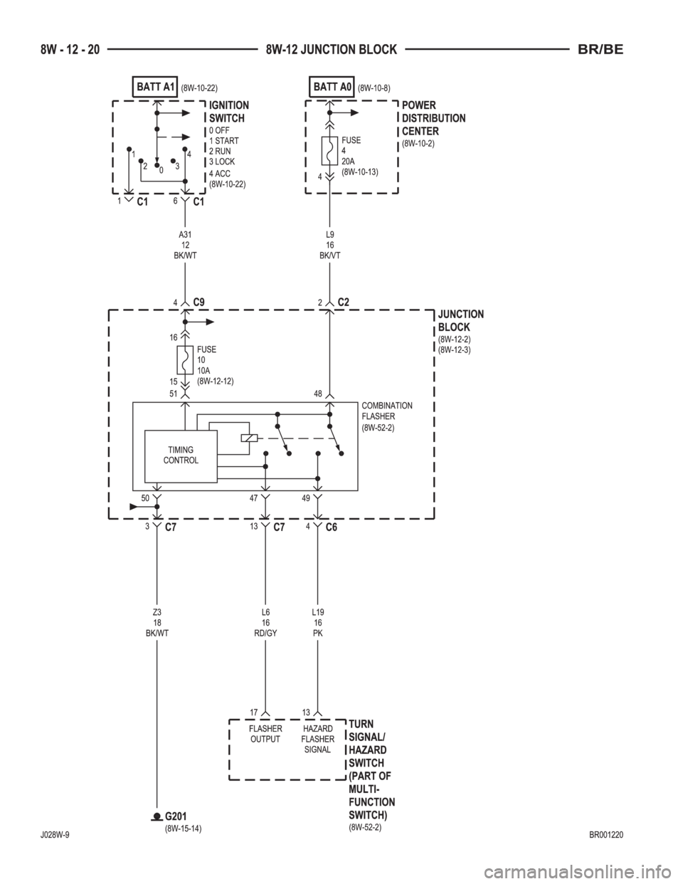 DODGE RAM 2002  Service Repair Manual 