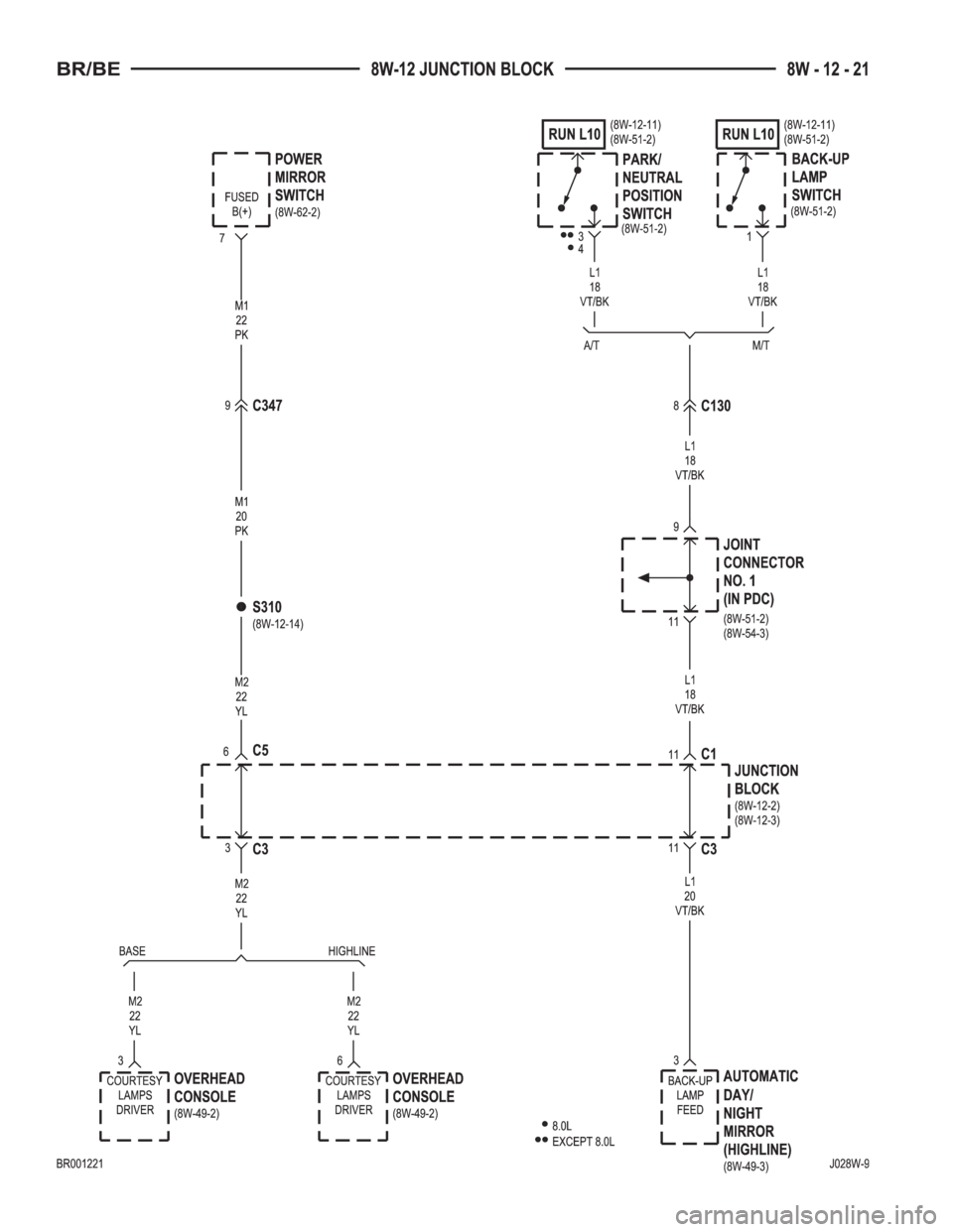 DODGE RAM 2002  Service Repair Manual 