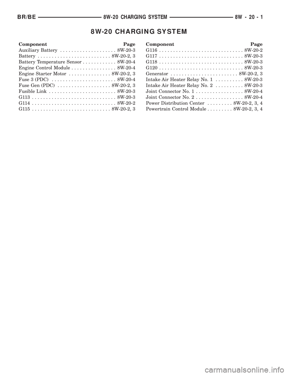 DODGE RAM 2002  Service Repair Manual 8W-20 CHARGING SYSTEM
Component Page
Auxiliary Battery.................... 8W-20-3
Battery.......................... 8W-20-2, 3
Battery Temperature Sensor............ 8W-20-4
Engine Control Module....