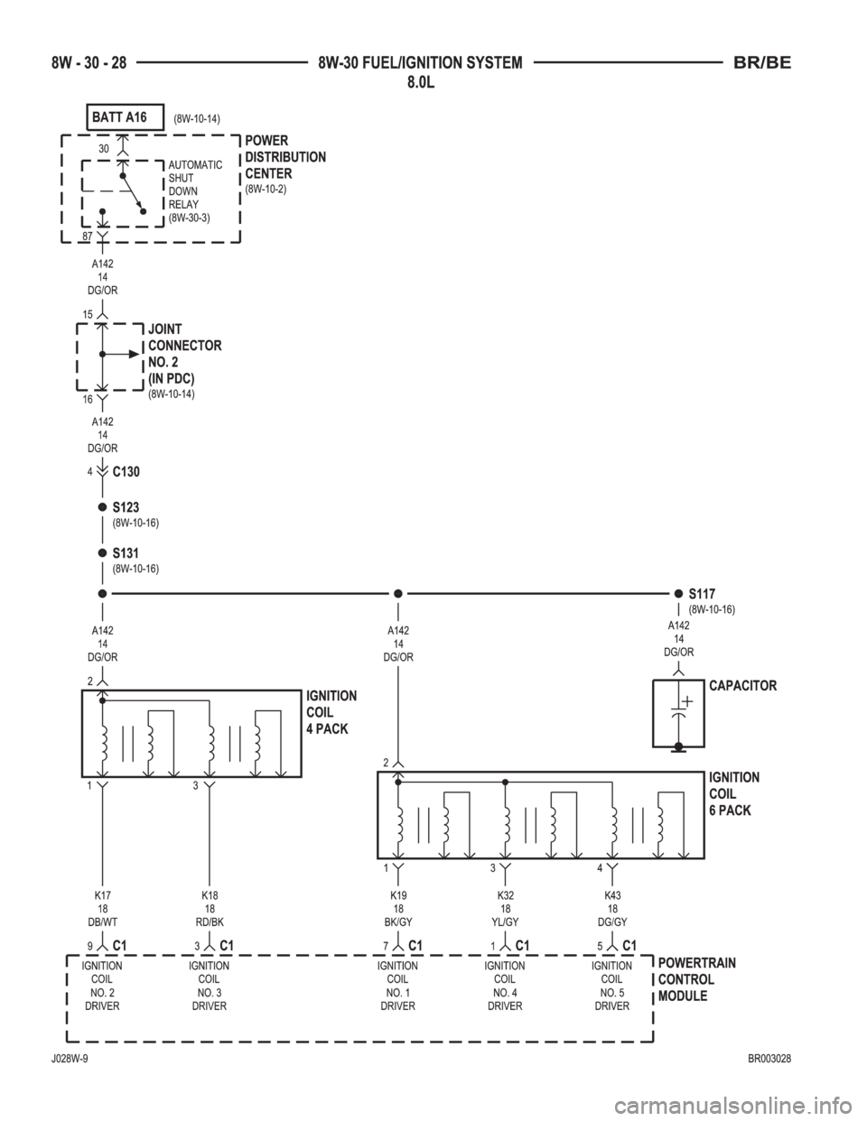 DODGE RAM 2002  Service Repair Manual 