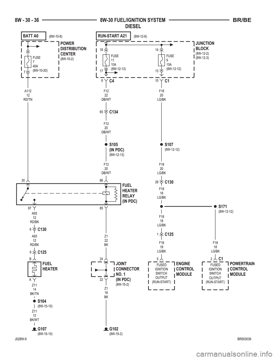 DODGE RAM 2002  Service Repair Manual 