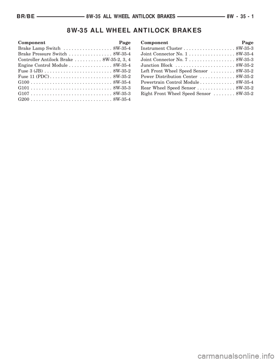 DODGE RAM 2002 Service Repair Manual 8W-35 ALL WHEEL ANTILOCK BRAKES
Component Page
Brake Lamp Switch.................. 8W-35-4
Brake Pressure Switch................ 8W-35-4
Controller Antilock Brake.......... 8W-35-2, 3, 4
Engine Contro DODGE RAM 2002 Service Repair Manual 8W-35 ALL WHEEL ANTILOCK BRAKES
Component Page
Brake Lamp Switch.................. 8W-35-4
Brake Pressure Switch................ 8W-35-4
Controller Antilock Brake.......... 8W-35-2, 3, 4
Engine Contro