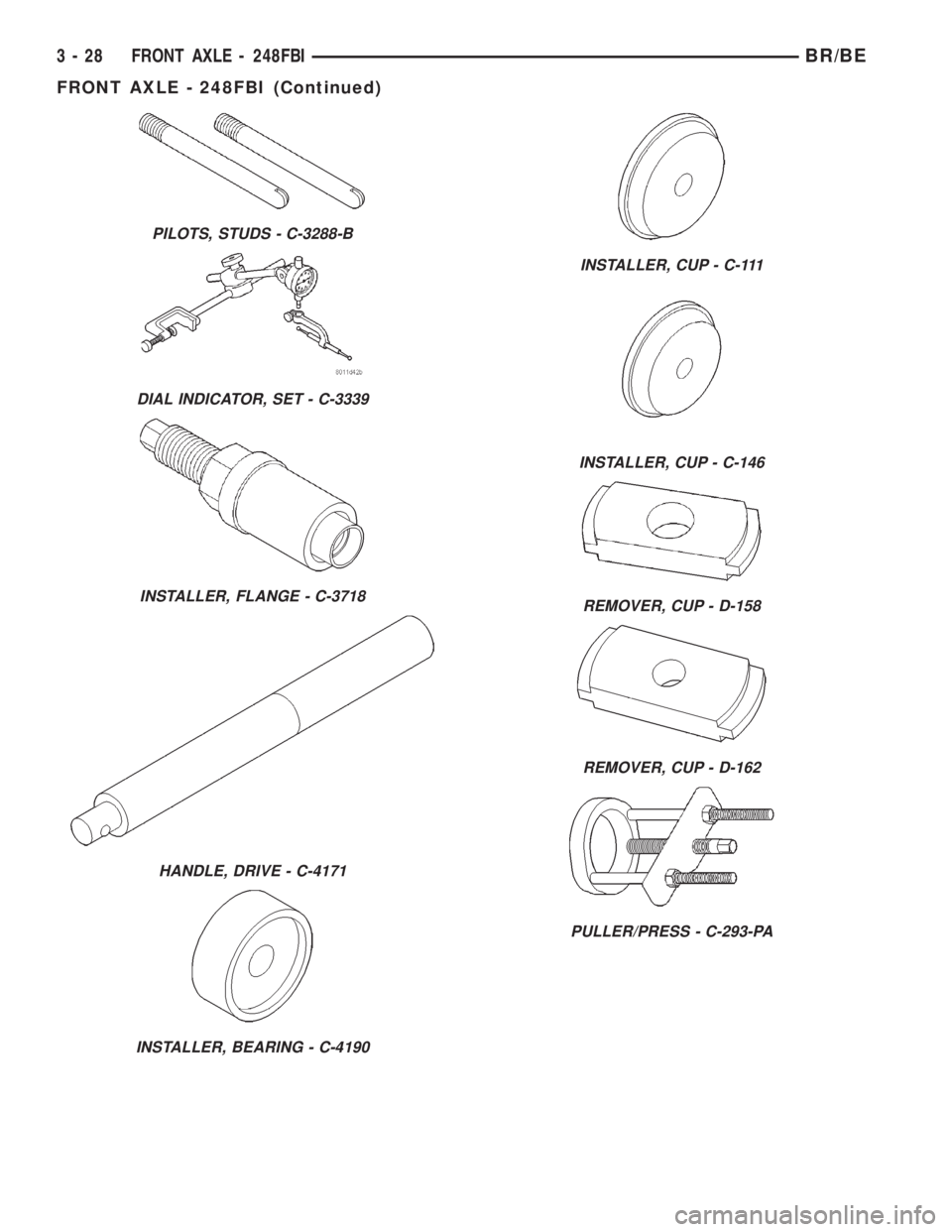 DODGE RAM 2002 Service Manual Online PILOTS, STUDS - C-3288-B
DIAL INDICATOR, SET - C-3339
INSTALLER, FLANGE - C-3718
HANDLE, DRIVE - C-4171
INSTALLER, BEARING - C-4190
INSTALLER, CUP - C-111
INSTALLER, CUP - C-146
REMOVER, CUP - D-158
R DODGE RAM 2002 Service Manual Online PILOTS, STUDS - C-3288-B
DIAL INDICATOR, SET - C-3339
INSTALLER, FLANGE - C-3718
HANDLE, DRIVE - C-4171
INSTALLER, BEARING - C-4190
INSTALLER, CUP - C-111
INSTALLER, CUP - C-146
REMOVER, CUP - D-158
R