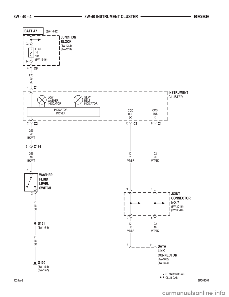DODGE RAM 2002  Service Repair Manual 