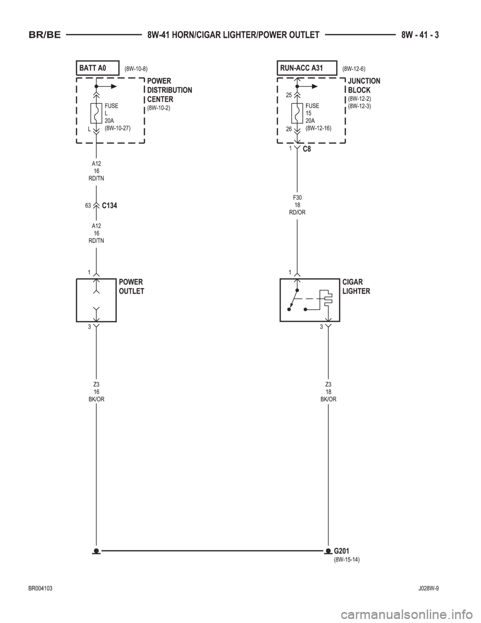 DODGE RAM 2002  Service Repair Manual 