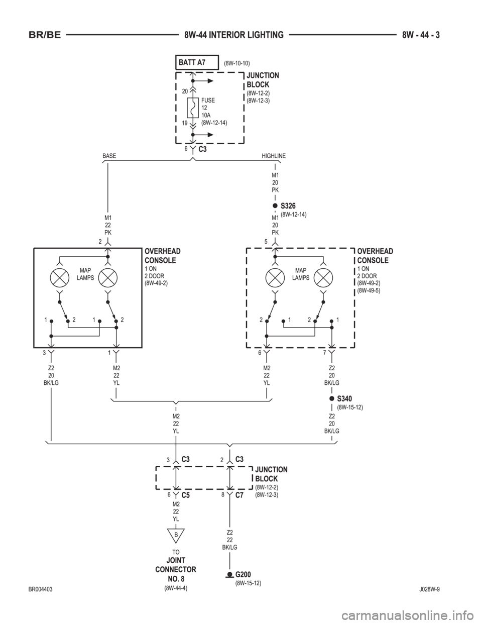 DODGE RAM 2002  Service Repair Manual 
