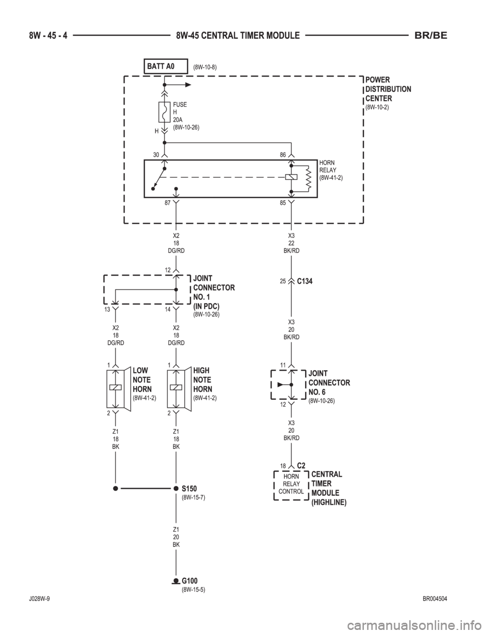 DODGE RAM 2002  Service Repair Manual 