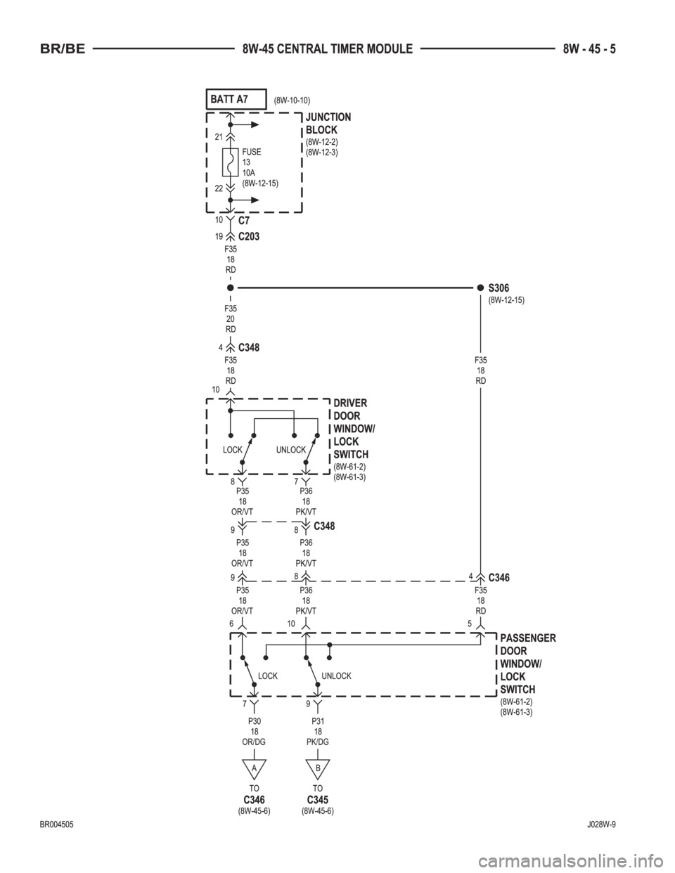 DODGE RAM 2002  Service Repair Manual 