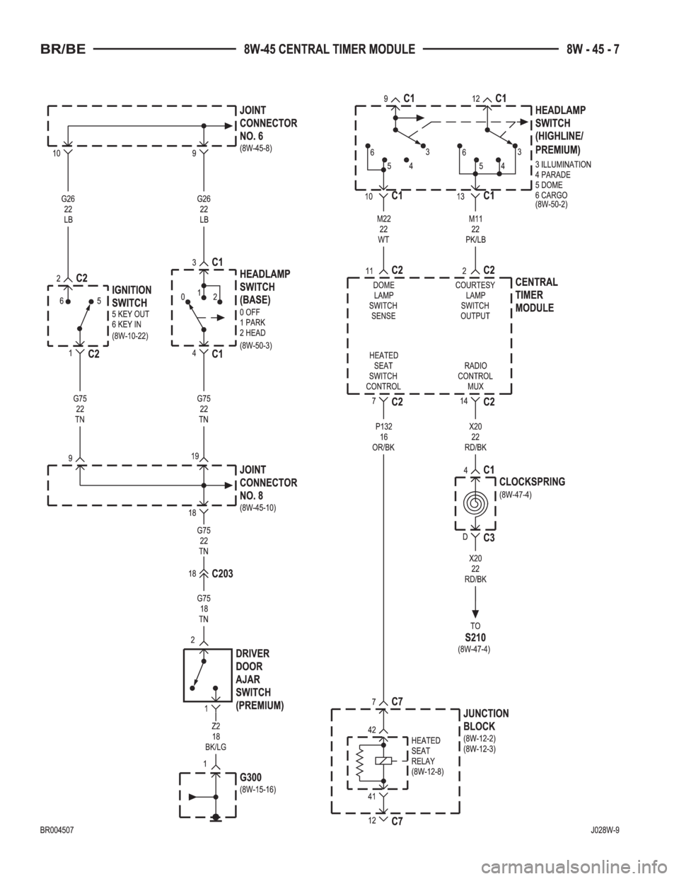 DODGE RAM 2002  Service Repair Manual 