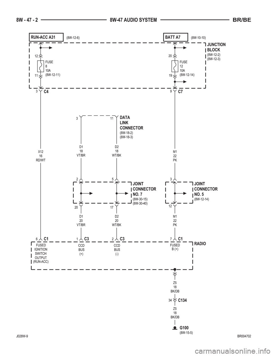 DODGE RAM 2002  Service Repair Manual 
