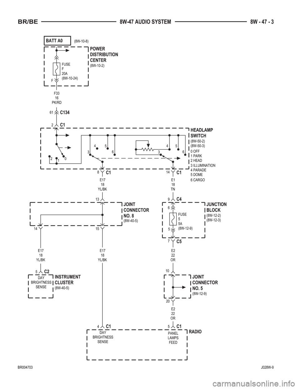DODGE RAM 2002  Service Repair Manual 