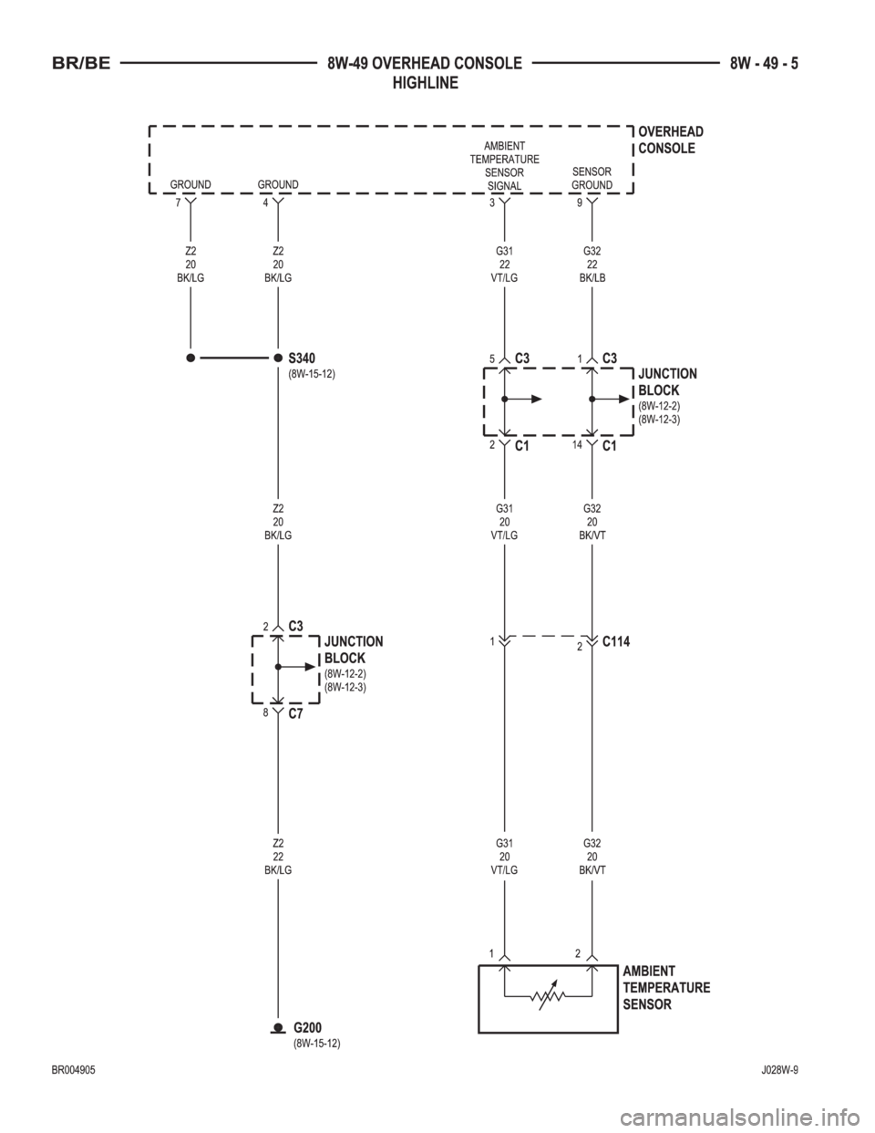 DODGE RAM 2002  Service Repair Manual 