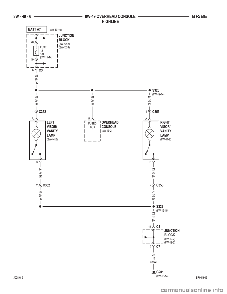 DODGE RAM 2002  Service Repair Manual 