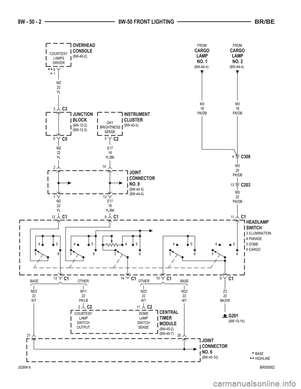 DODGE RAM 2002  Service Repair Manual 