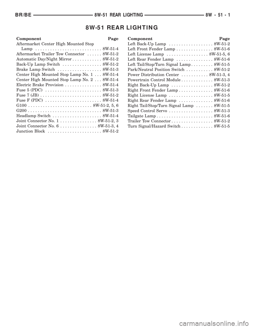 DODGE RAM 2002 Service Repair Manual 8W-51 REAR LIGHTING
Component Page
Aftermarket Center High Mounted Stop
Lamp........................... 8W-51-4
Aftermarket Trailer Tow Connector...... 8W-51-2
Automatic Day/Night Mirror............ 8 DODGE RAM 2002 Service Repair Manual 8W-51 REAR LIGHTING
Component Page
Aftermarket Center High Mounted Stop
Lamp........................... 8W-51-4
Aftermarket Trailer Tow Connector...... 8W-51-2
Automatic Day/Night Mirror............ 8