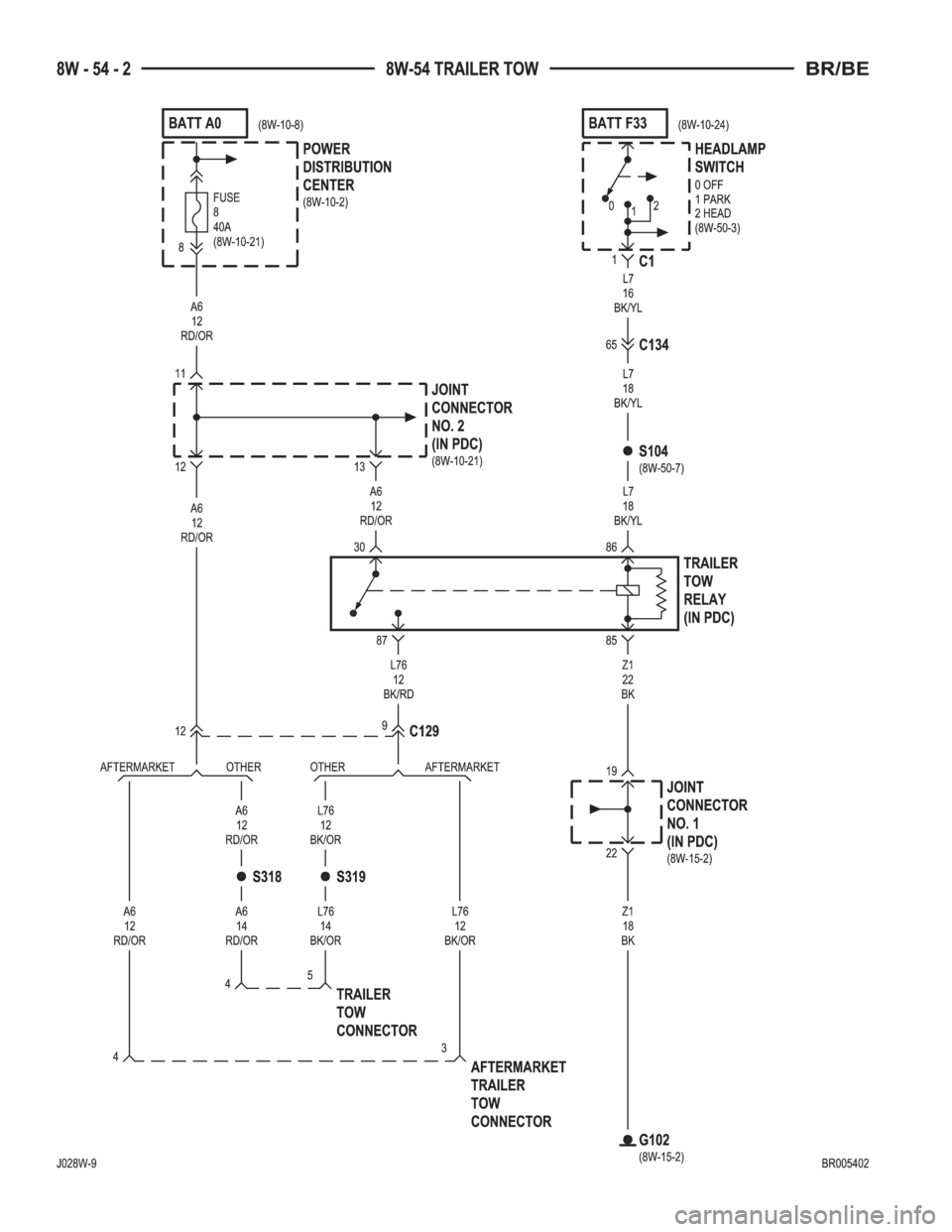 DODGE RAM 2002  Service Repair Manual 