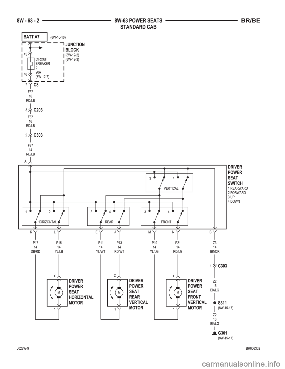 DODGE RAM 2002  Service Repair Manual 