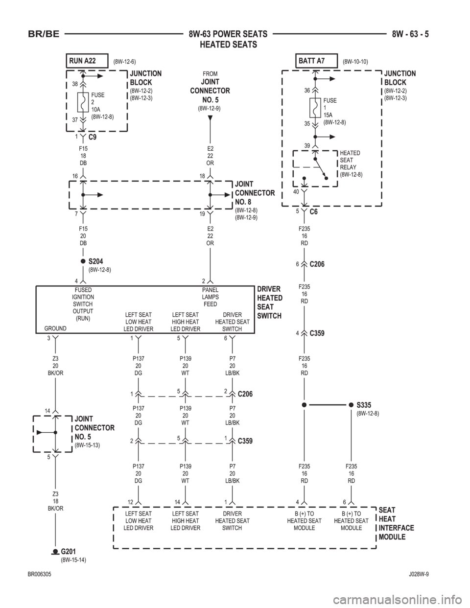 DODGE RAM 2002  Service Repair Manual 
