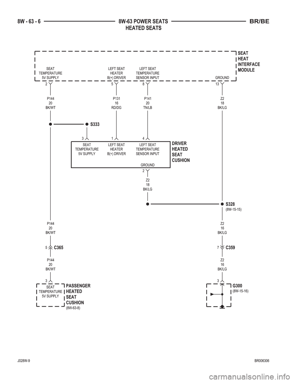 DODGE RAM 2002  Service Repair Manual 