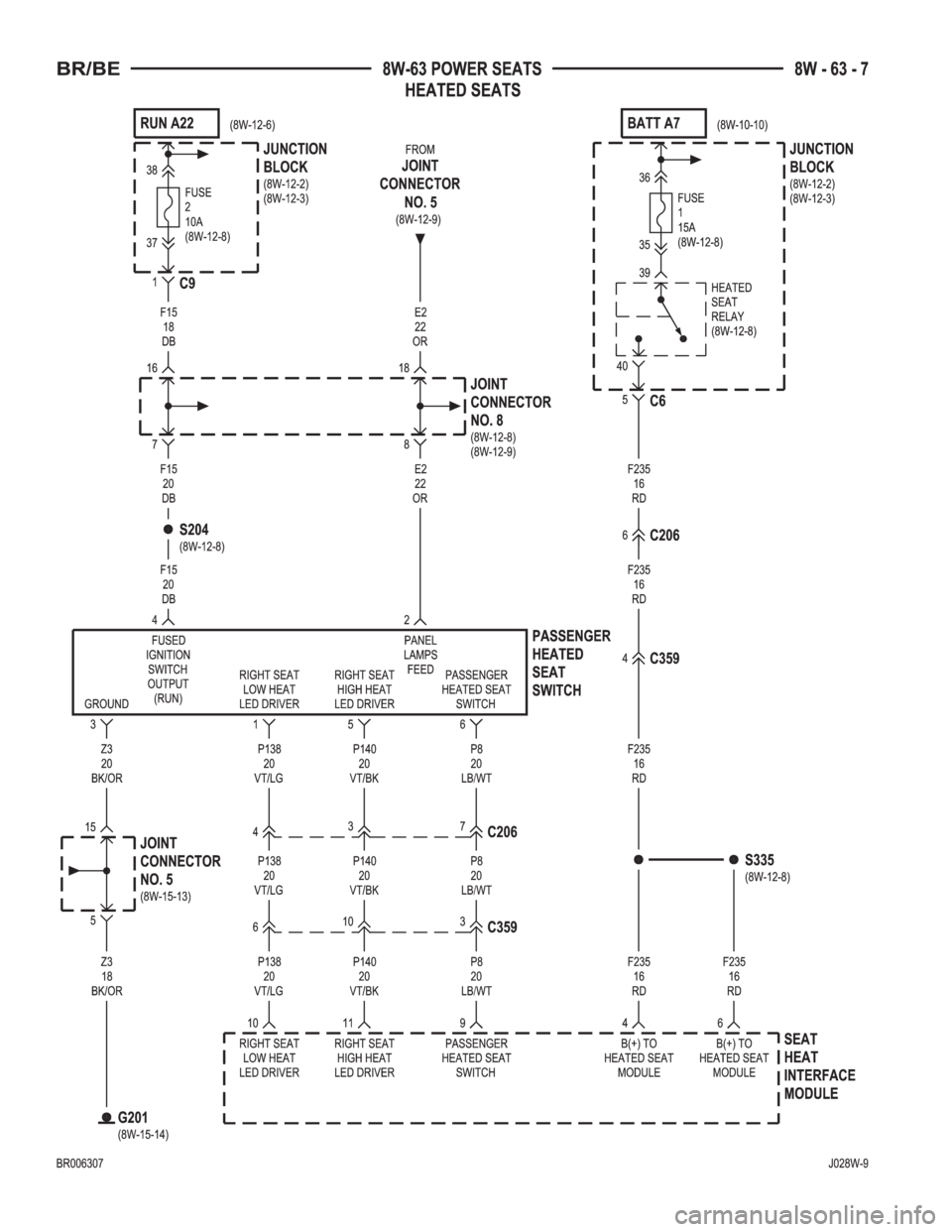 DODGE RAM 2002  Service Repair Manual 
