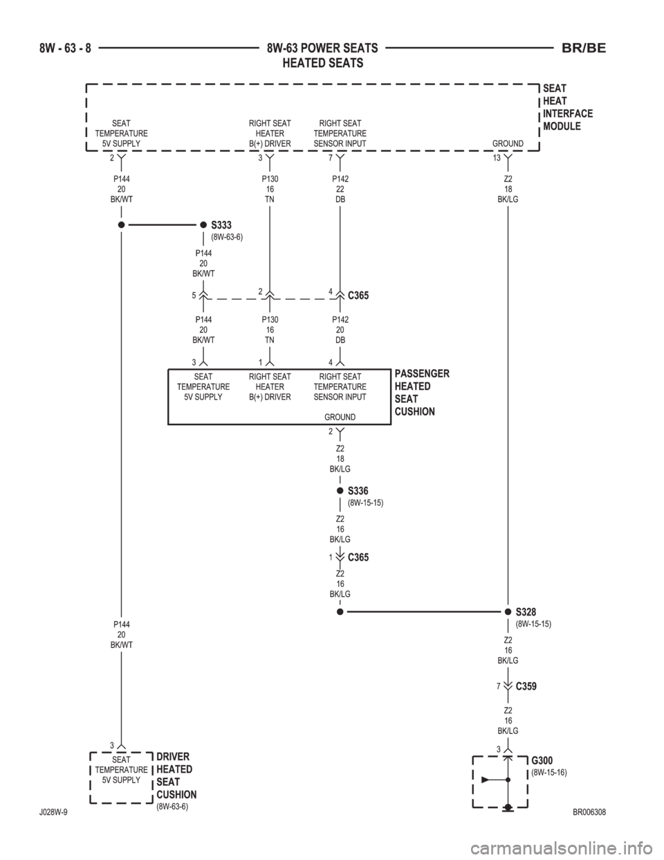 DODGE RAM 2002  Service Repair Manual 