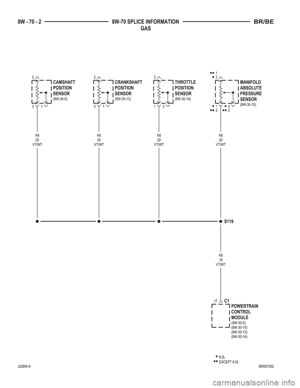 DODGE RAM 2002  Service Repair Manual 