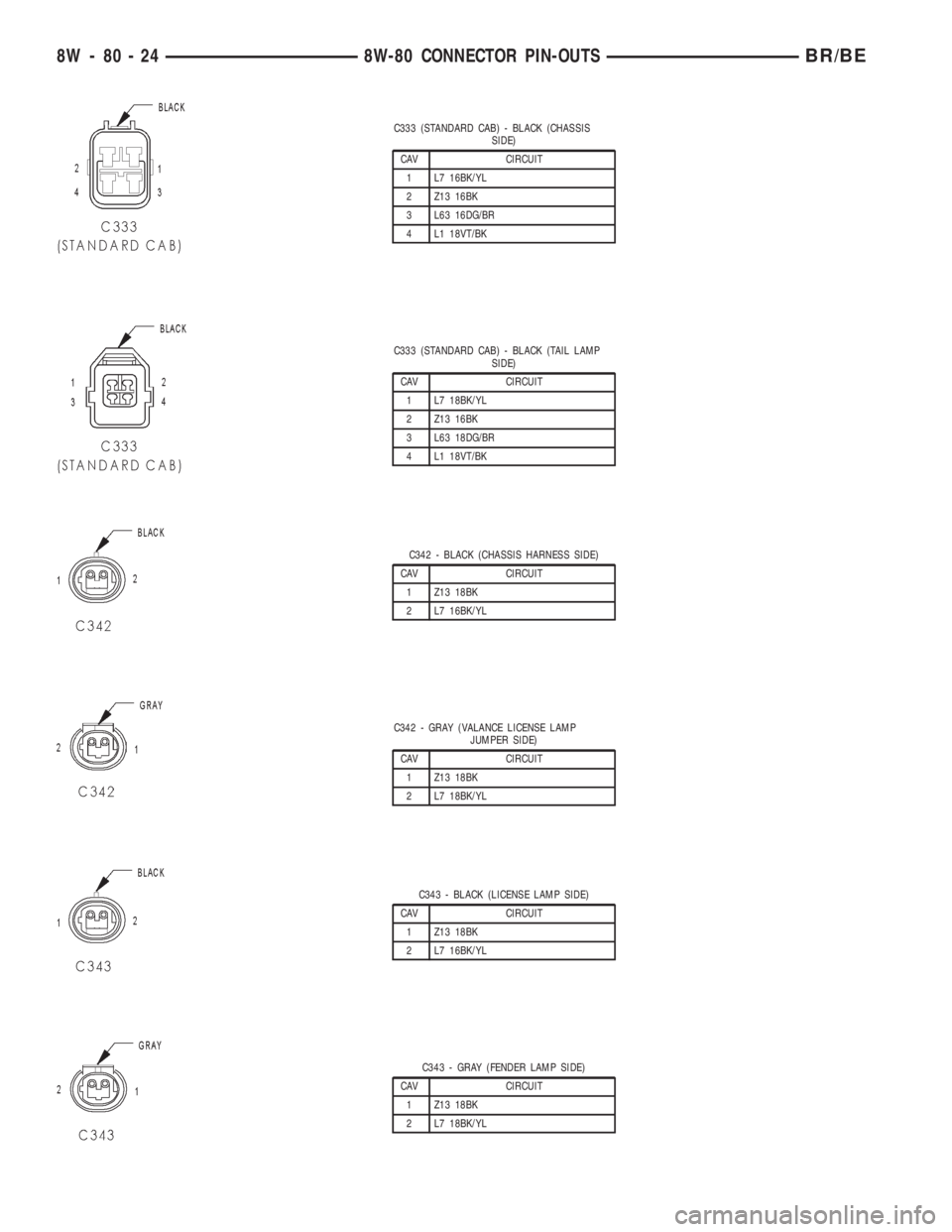 DODGE RAM 2002  Service Repair Manual C333 (STANDARD CAB) - BLACK (CHASSIS
SIDE)
CAV CIRCUIT
1 L7 16BK/YL
2 Z13 16BK
3 L63 16DG/BR
4 L1 18VT/BK
C333 (STANDARD CAB) - BLACK (TAIL LAMP
SIDE)
CAV CIRCUIT
1 L7 18BK/YL
2 Z13 16BK
3 L63 18DG/BR
