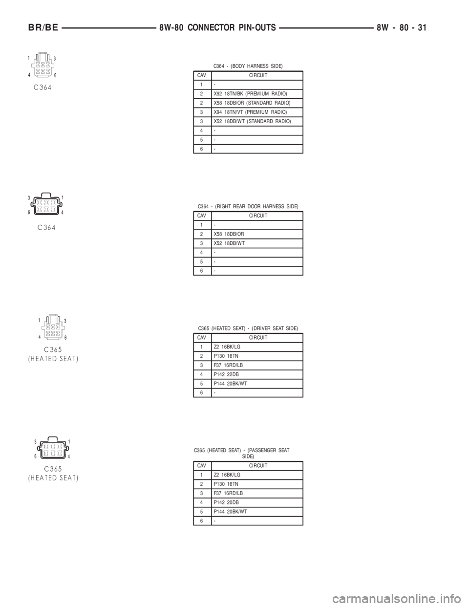 DODGE RAM 2002  Service Repair Manual C364 - (BODY HARNESS SIDE)
CAV CIRCUIT
1-
2 X92 18TN/BK (PREMIUM RADIO)
2 X58 18DB/OR (STANDARD RADIO)
3 X94 18TN/VT (PREMIUM RADIO)
3 X52 18DB/WT (STANDARD RADIO)
4-
5-
6-
C364 - (RIGHT REAR DOOR HAR
