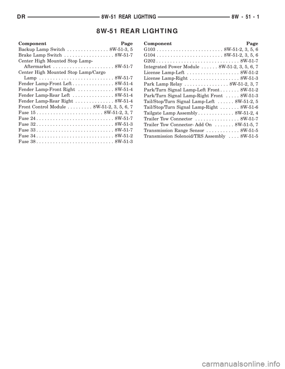 DODGE RAM 2003 Service Repair Manual 8W-51 REAR LIGHTING
Component Page
Backup Lamp Switch............... 8W-51-3, 5
Brake Lamp Switch.................. 8W-51-7
Center High Mounted Stop Lamp-
Aftermarket...................... 8W-51-7
Cen DODGE RAM 2003 Service Repair Manual 8W-51 REAR LIGHTING
Component Page
Backup Lamp Switch............... 8W-51-3, 5
Brake Lamp Switch.................. 8W-51-7
Center High Mounted Stop Lamp-
Aftermarket...................... 8W-51-7
Cen