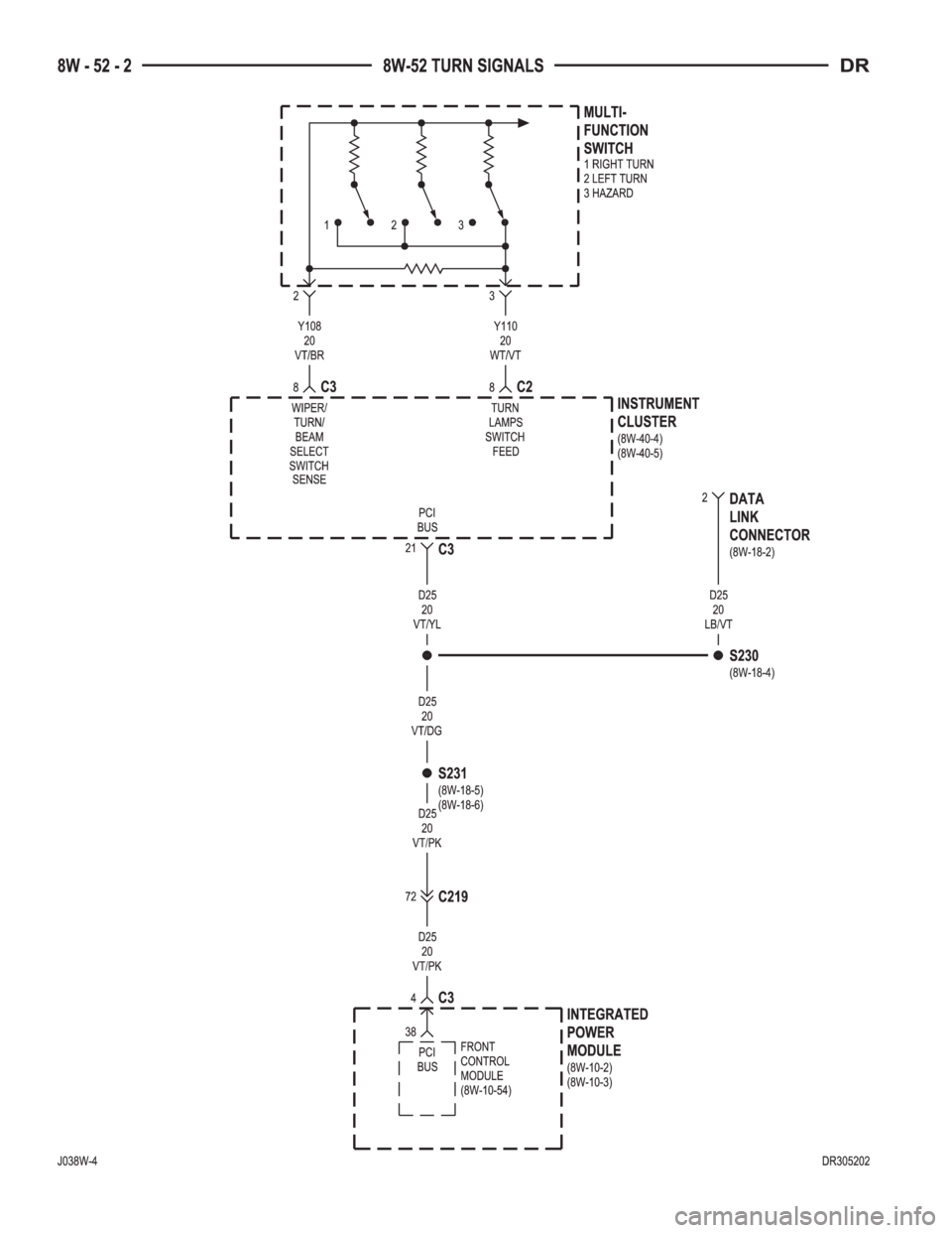 DODGE RAM 2003  Service Repair Manual 