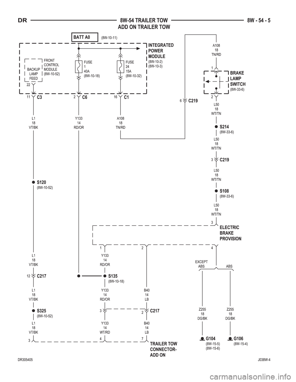 DODGE RAM 2003  Service Repair Manual 
