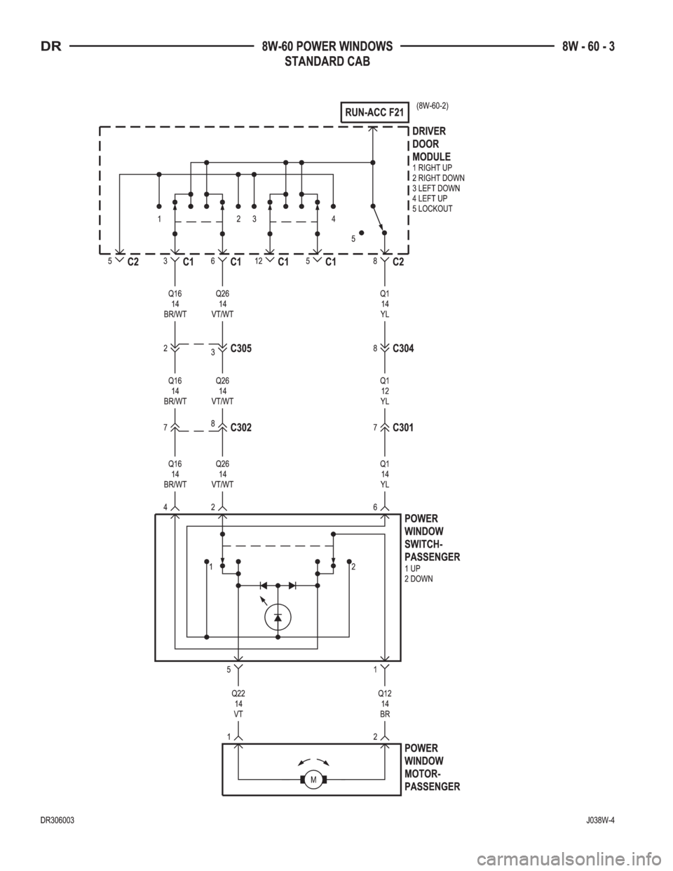 DODGE RAM 2003  Service Repair Manual 