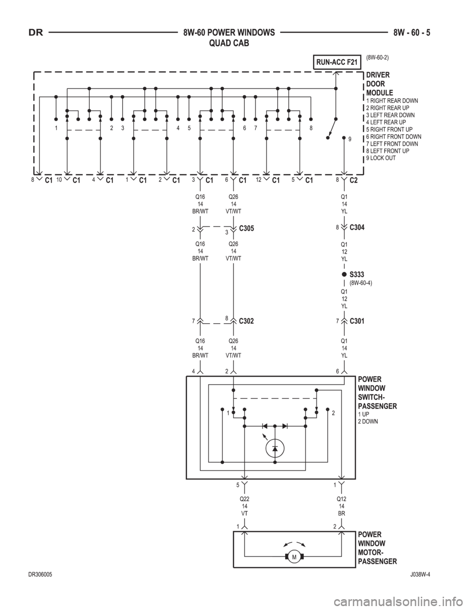 DODGE RAM 2003  Service Repair Manual 