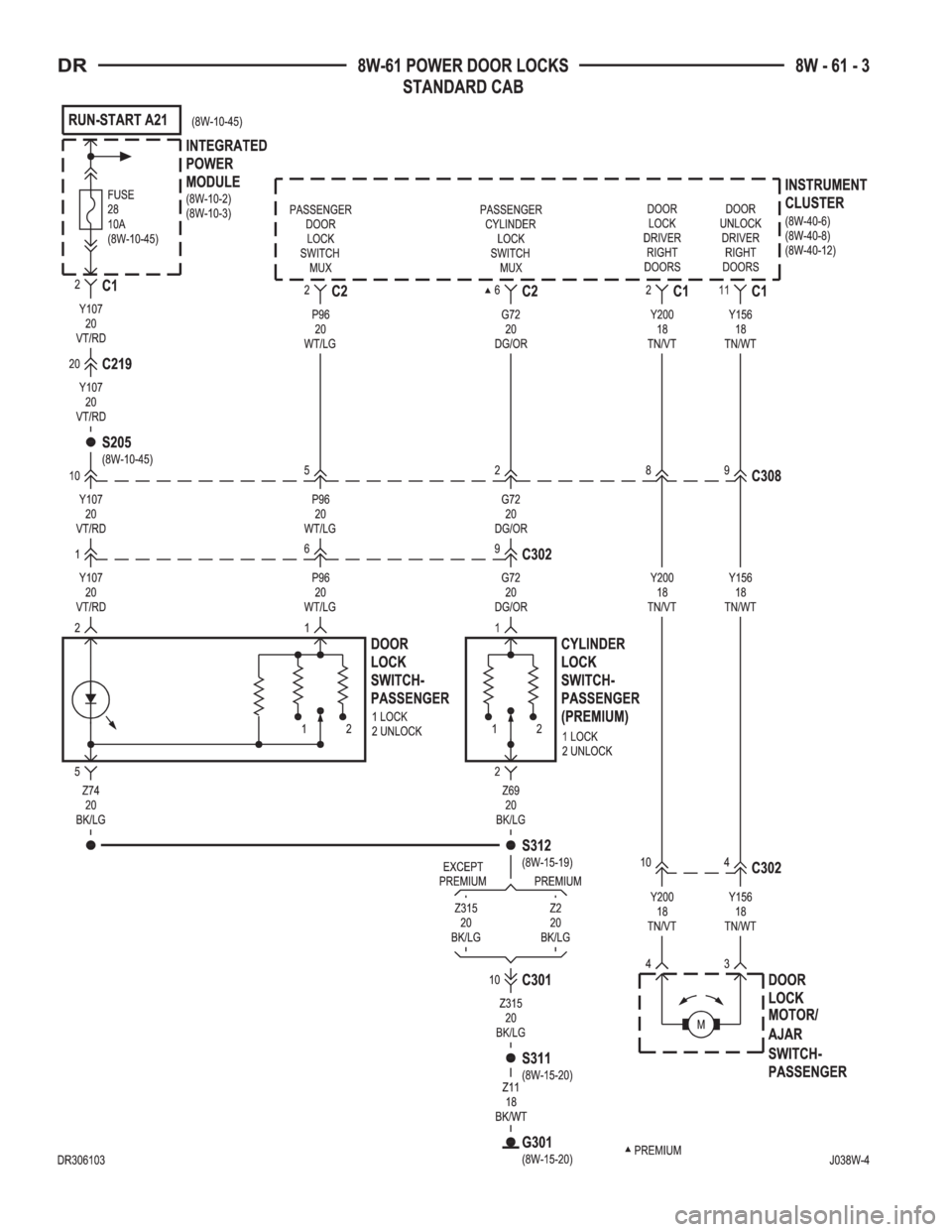 DODGE RAM 2003  Service Repair Manual 