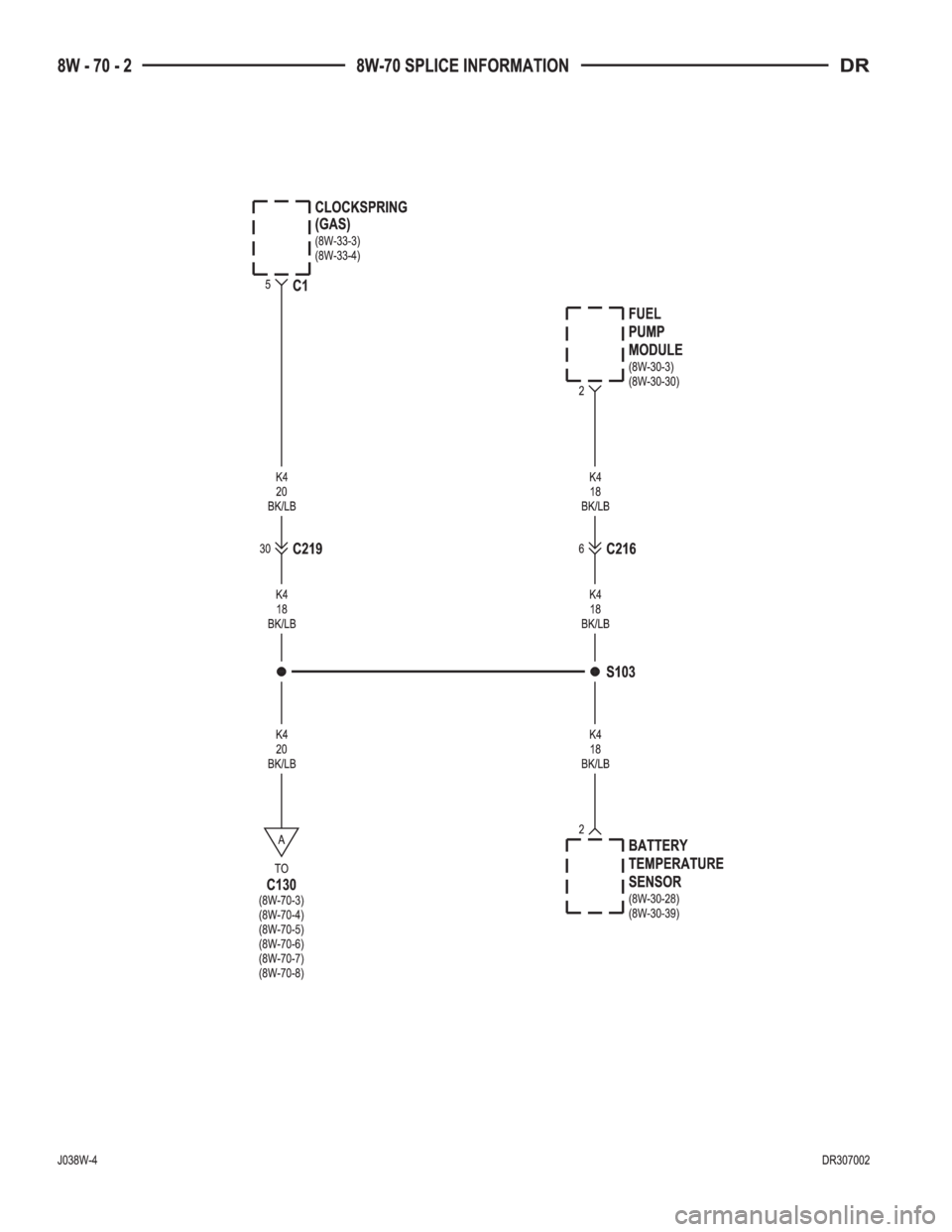 DODGE RAM 2003  Service Repair Manual 