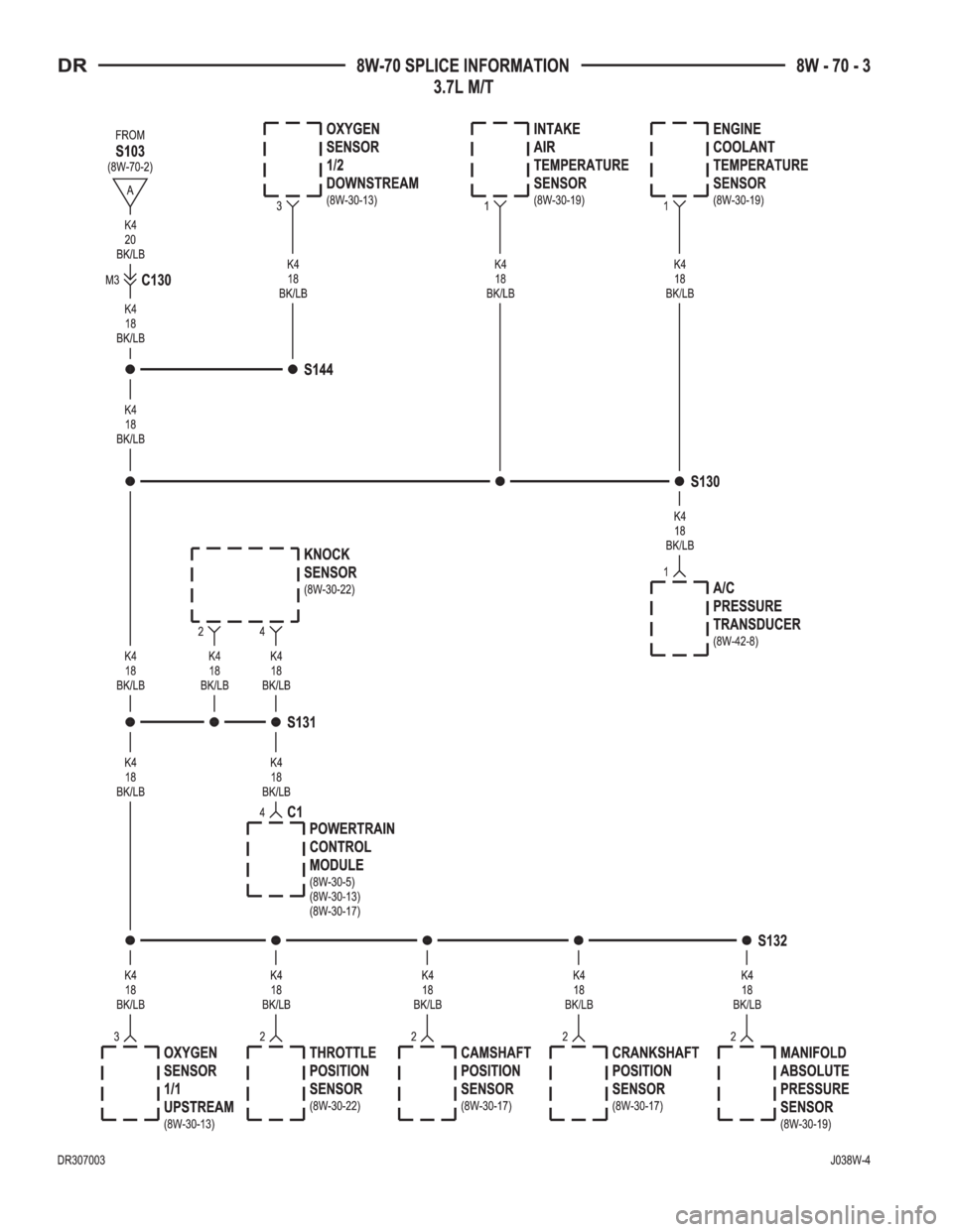 DODGE RAM 2003  Service Repair Manual 