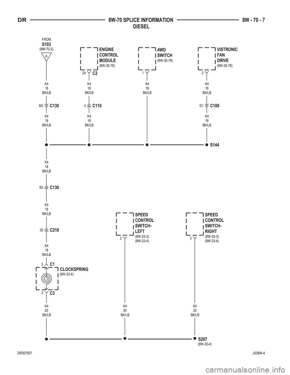 DODGE RAM 2003  Service Repair Manual 